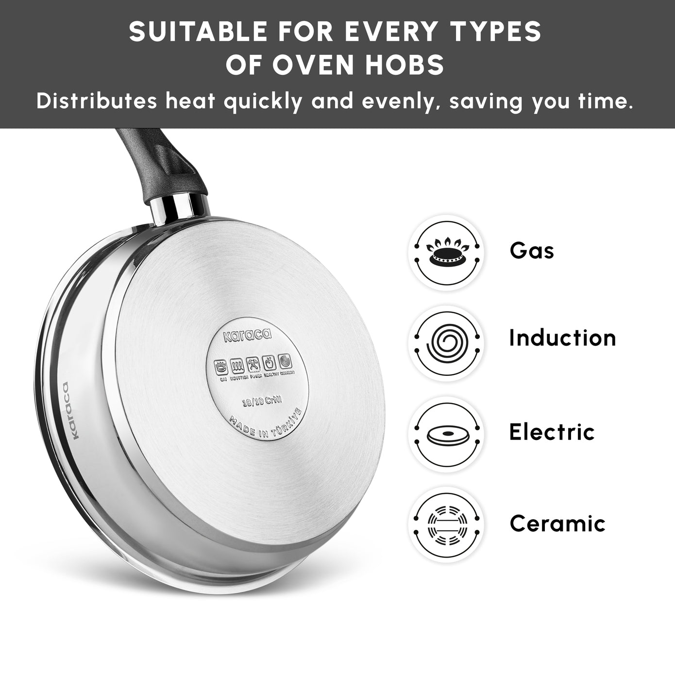Karaca Gastro Stainless Steel Frying Pan, 24cm, Silver