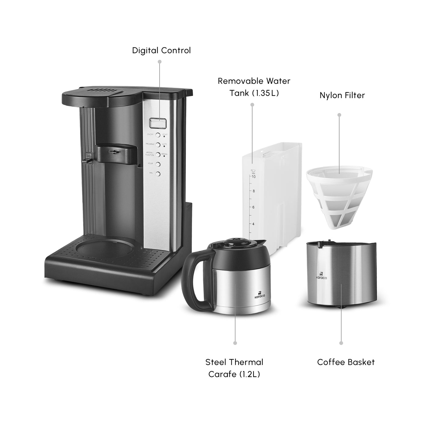 Programmable coffee maker with thermal carafe best sale